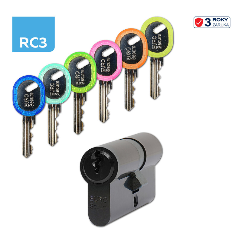 Varnostni cilinder RICHTER EURO SECURE R3