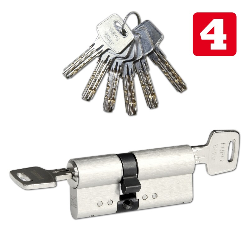 Varnostni cilinder s skoznjo luknjo RICHTER EURO XSTAR R4