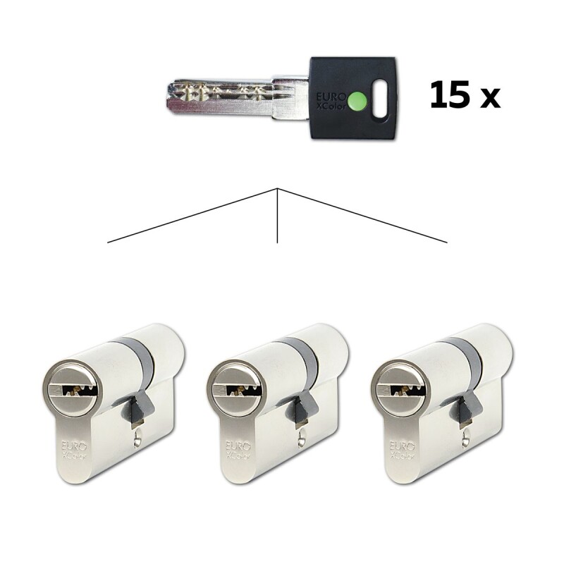 Komplet 3 cilindričnih vložkov Richter EURO XCOLOR SET3.ZELENI