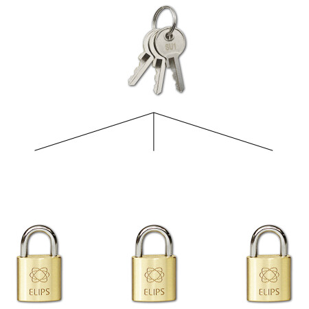 Ključavnica za običajno zapiranje SU RICHTER RV.ELIPS.20.SU1