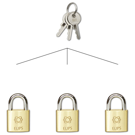 Ključavnica za običajno zapiranje - SU RICHTER RV.ELIPS.25.SU1