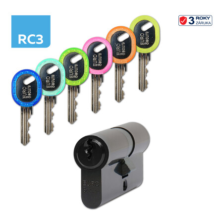 Varnostni cilinder RICHTER EURO SECURE R3