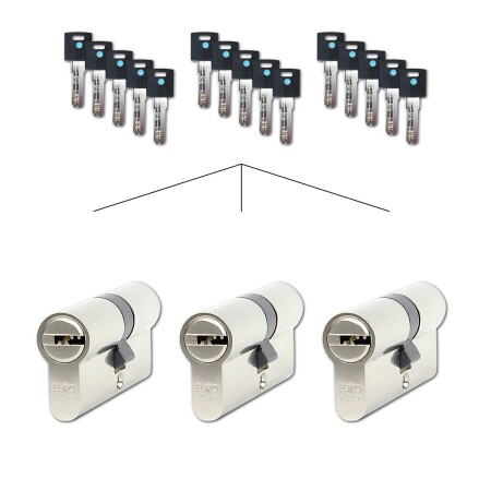 Komplet 3 cilindričnih vložkov Richter EURO XCOLOR SET3.MOD