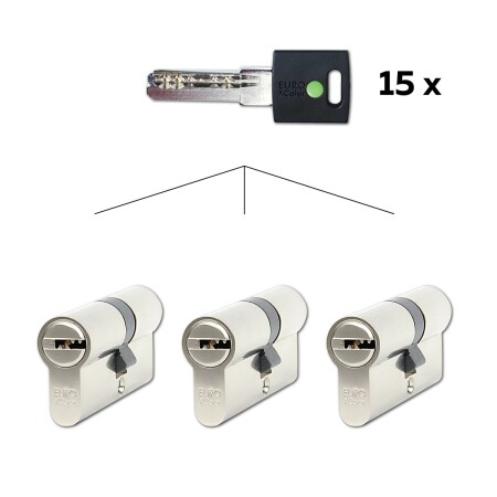 Komplet 3 cilindričnih vložkov Richter EURO XCOLOR SET3.ZELENI