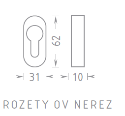 Rozeta za armaturo ACT OV PZ (NERJAVEČE JEKLO)
