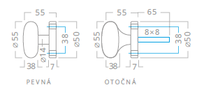 Krogla na rozeti ACT lakirana (PATINA)