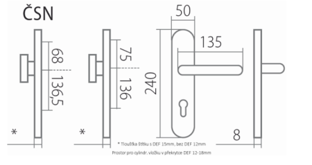 Varnostna armatura TWIN HARMONIA HTSI DEF (CM)