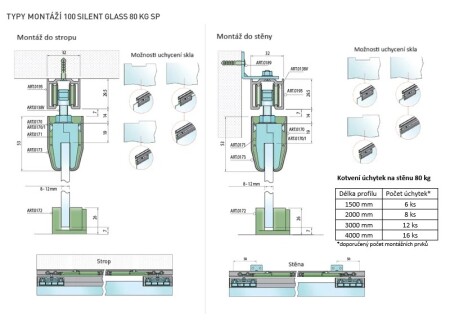 DRSNI SISTEM MP SERIJA 100 SILENT GLASS S 80 KG SP