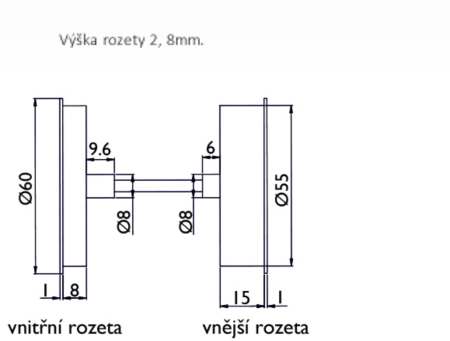 Varnostno okovje TWIN BLOCK FL DEF HR (E) - ravna rozeta