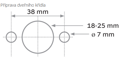 Okovje za vrata TWIN ALLEGRA 1618 (CM)