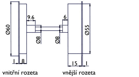Varnostni okov TWIN BLOCK, FL DEF HR (E)