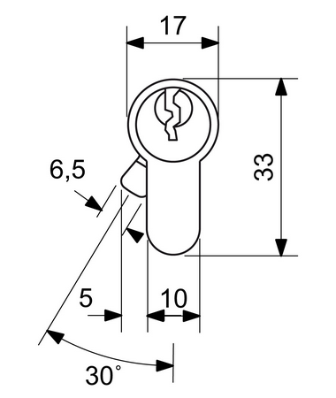 Varnostni cilinder s skoznjo luknjo RICHTER EURO SECURE R3