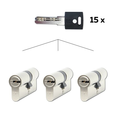 Komplet 3 cilindričnih vložkov Richter EURO XCOLOR SET3.BIL