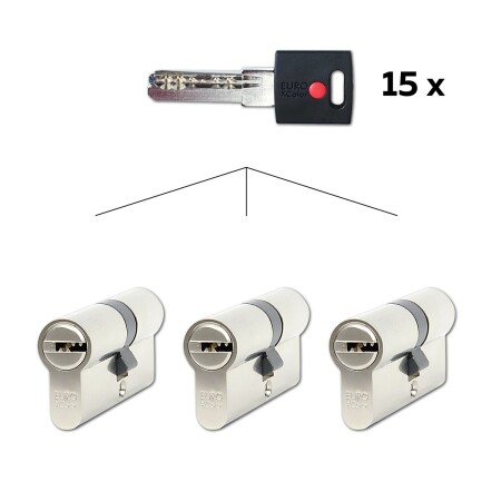 Komplet 3 cilindričnih vložkov Richter EURO XCOLOR SET3.CRV