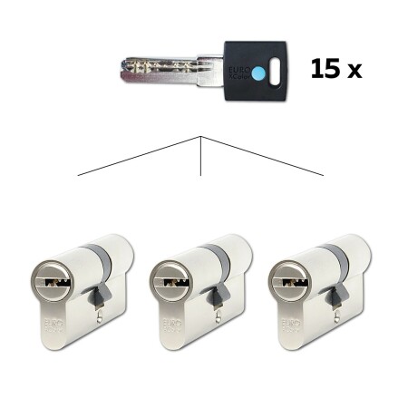 Komplet 3 cilindričnih vložkov Richter EURO XCOLOR SET3.MOD