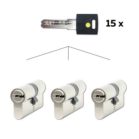 Komplet 3 cilindričnih vložkov Richter EURO XCOLOR SET3.ZLU