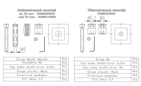Kljuka za vrata ROSTEX ALFA (črna) - dvostranska
