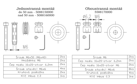 Kljuka za vrata ROSTEX OMEGA (črna) - enostranska
