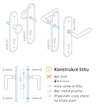Okovje za vrata ACT Dora OV ECO (NERJAVEČE JEKLO)